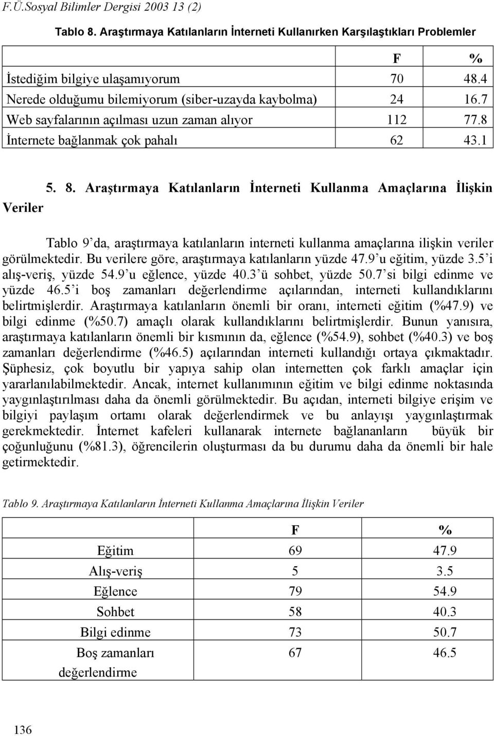 Araştırmaya Katılanların İnterneti Kullanma Amaçlarına İlişkin Tablo 9 da, araştırmaya katılanların interneti kullanma amaçlarına ilişkin veriler görülmektedir.