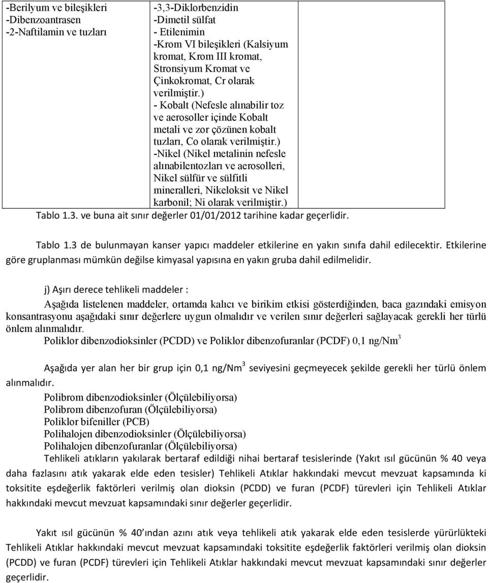 ) -Nikel (Nikel metalinin nefesle alınabilentozları ve aerosolleri, Nikel sülfür ve sülfitli mineralleri, Nikeloksit ve Nikel karbonil; Ni olarak verilmiştir.) Tablo 1.3.