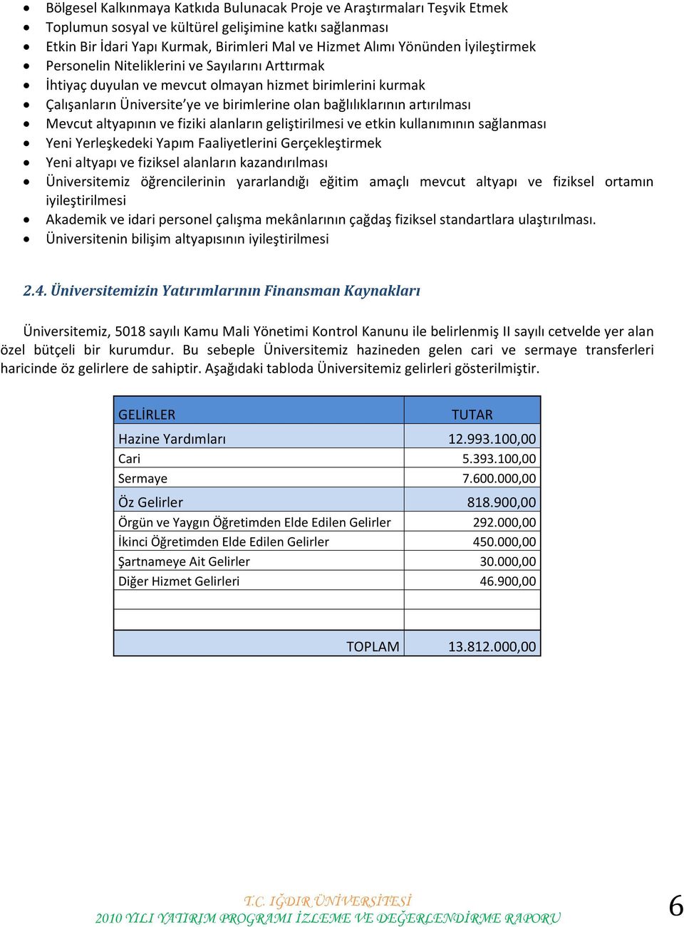 Mevcut altyapının ve fiziki alanların geliştirilmesi ve etkin kullanımının sağlanması Yeni Yerleşkedeki Yapım Faaliyetlerini Gerçekleştirmek Yeni altyapı ve fiziksel alanların kazandırılması