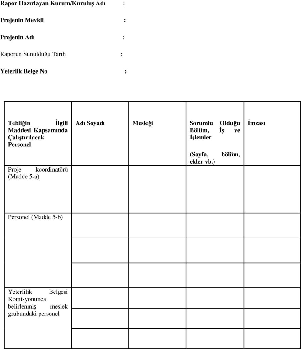 koordinatörü (Madde 5-a) Mesleği Sorumlu Olduğu Bölüm, İş ve İşlemler (Sayfa, ekler vb.