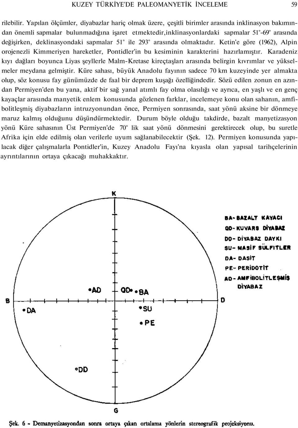 deklinasyondaki sapmalar 51 ile 293 arasında olmaktadır. Ketin'e göre (1962), Alpin orojenezli Kimmeriyen hareketler, Pontidler'in bu kesiminin karakterini hazırlamıştır.