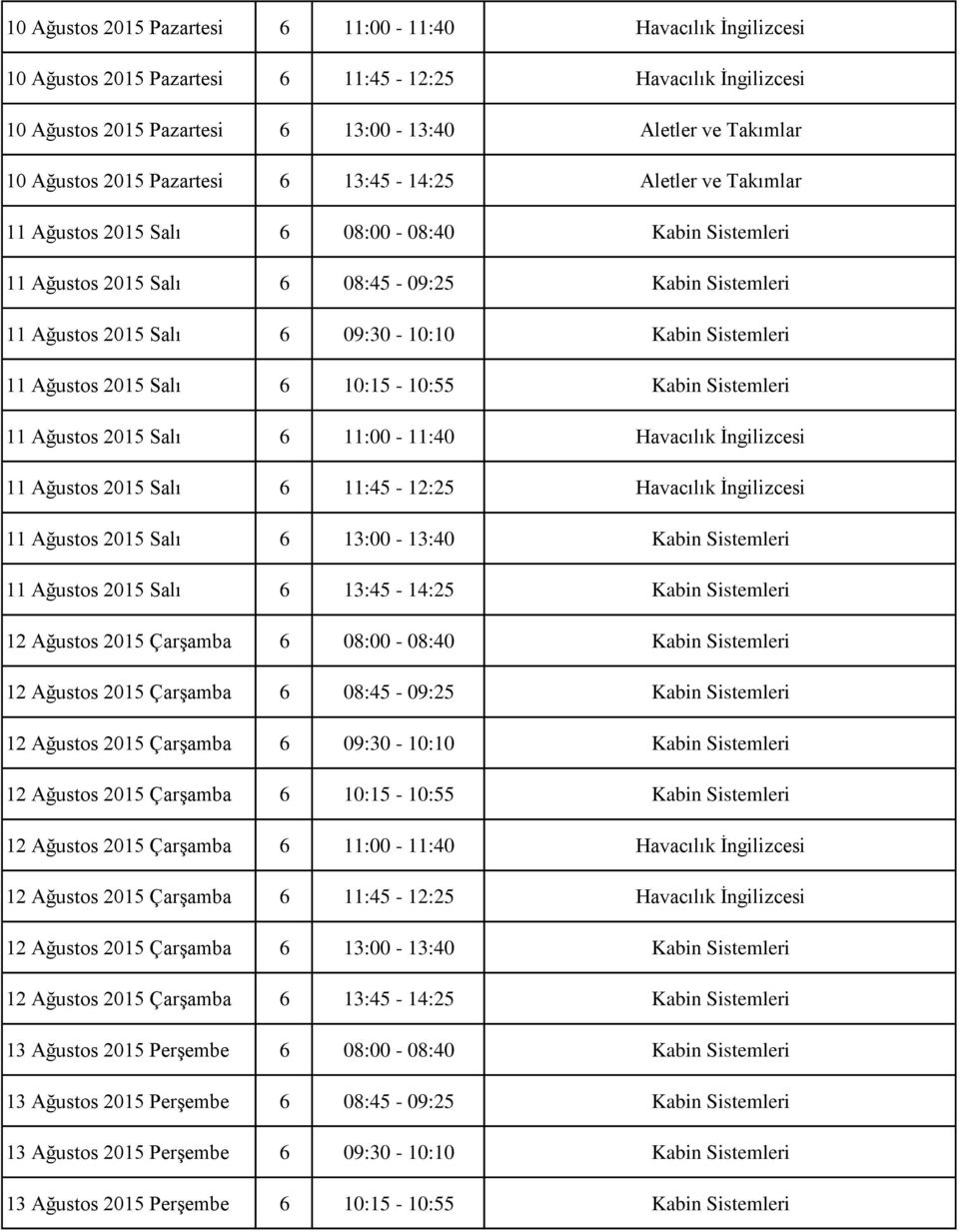 11 Ağustos 2015 Salı 6 10:15-10:55 Kabin Sistemleri 11 Ağustos 2015 Salı 6 11:00-11:40 Havacılık İngilizcesi 11 Ağustos 2015 Salı 6 11:45-12:25 Havacılık İngilizcesi 11 Ağustos 2015 Salı 6