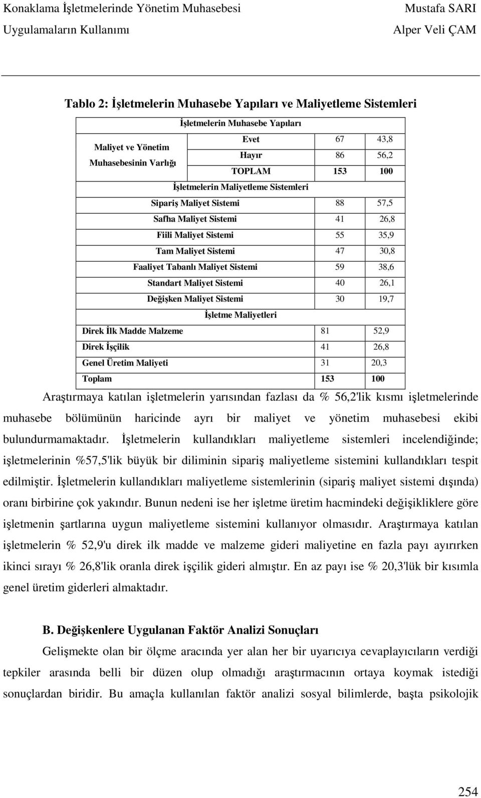 Maliyet Sistemi 40 26,1 Değişken Maliyet Sistemi 30 19,7 İşletme Maliyetleri Direk İlk Madde Malzeme 81 52,9 Direk İşçilik 41 26,8 Genel Üretim Maliyeti 31 20,3 Toplam 153 100 Araştırmaya katılan