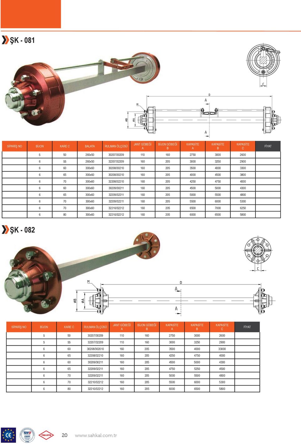 160 205 5000 5500 4800 6 70 300x60 32209/32211 160 205 5500 6000 5300 6 70 300x60 32210/32212 160 205 6500 7000 6250 6 80 300x60 32210/32212 160 205 6000 6500 5800 KAPASİTE C ŞK - 082 BİJON KARE C