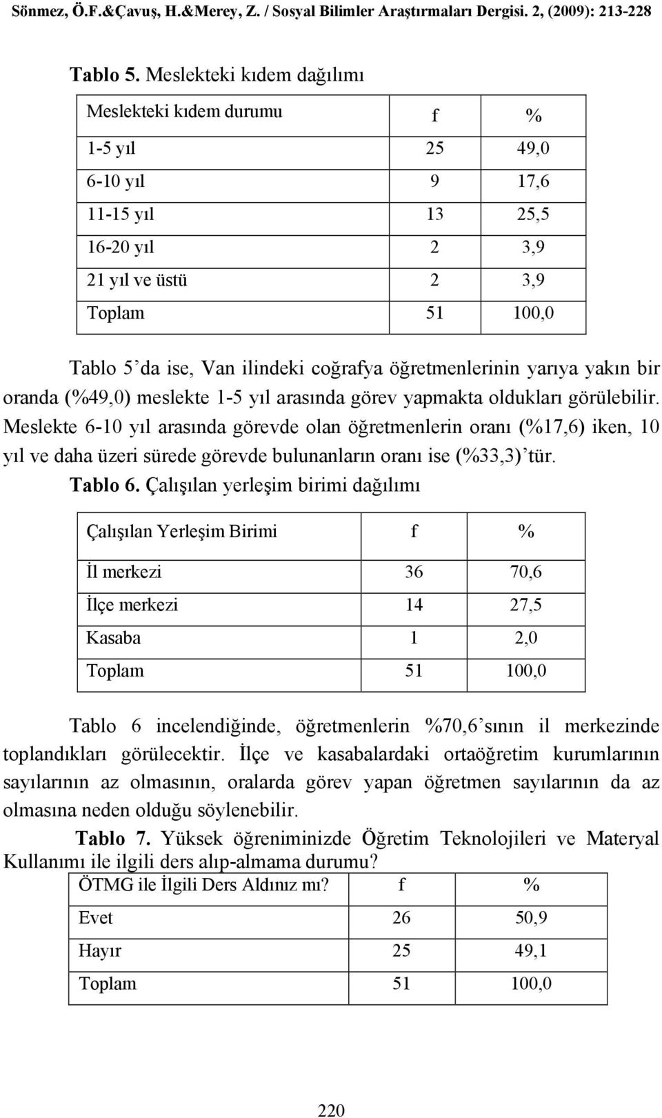 öğretmenlerinin yarıya yakın bir oranda (%49,0) meslekte 1-5 yıl arasında görev yapmakta oldukları görülebilir.