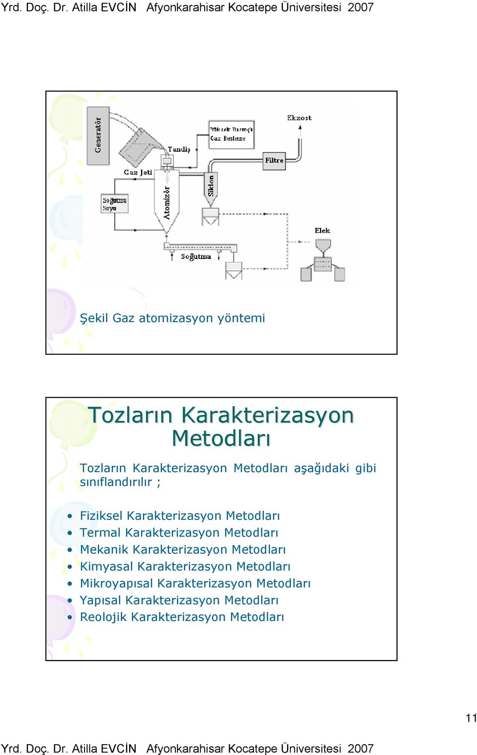 Karakterizasyon Metodları Mekanik Karakterizasyon Metodları Kimyasal Karakterizasyon Metodları