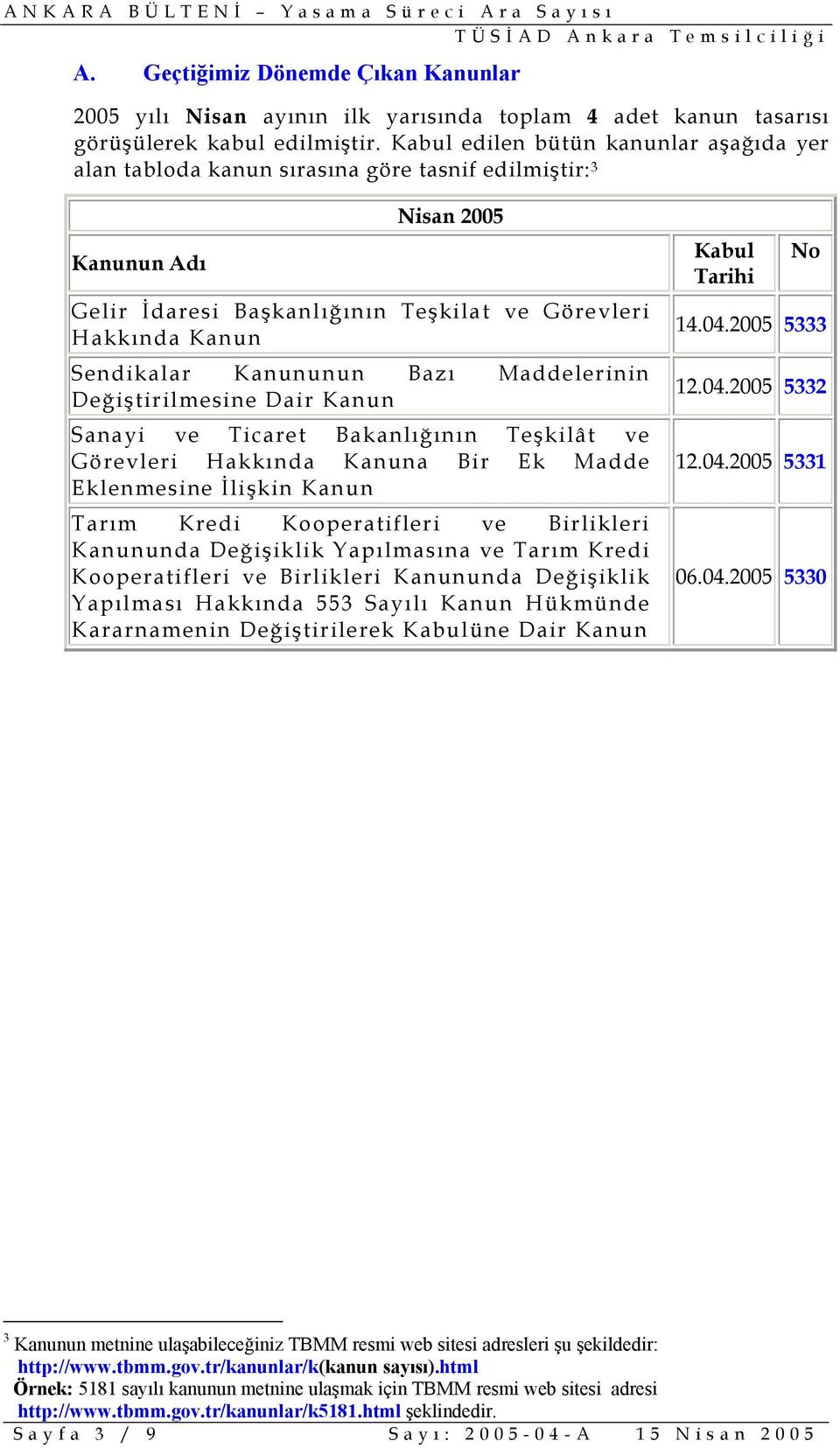 Kanununun Bazı Maddelerinin Değiştirilmesine Dair Kanun Sanayi ve Ticaret Bakanlığının Teşkilât ve Görevleri Hakkında Kanuna Bir Ek Madde Eklenmesine İlişkin Kanun Tarım Kredi Kooperatifleri ve