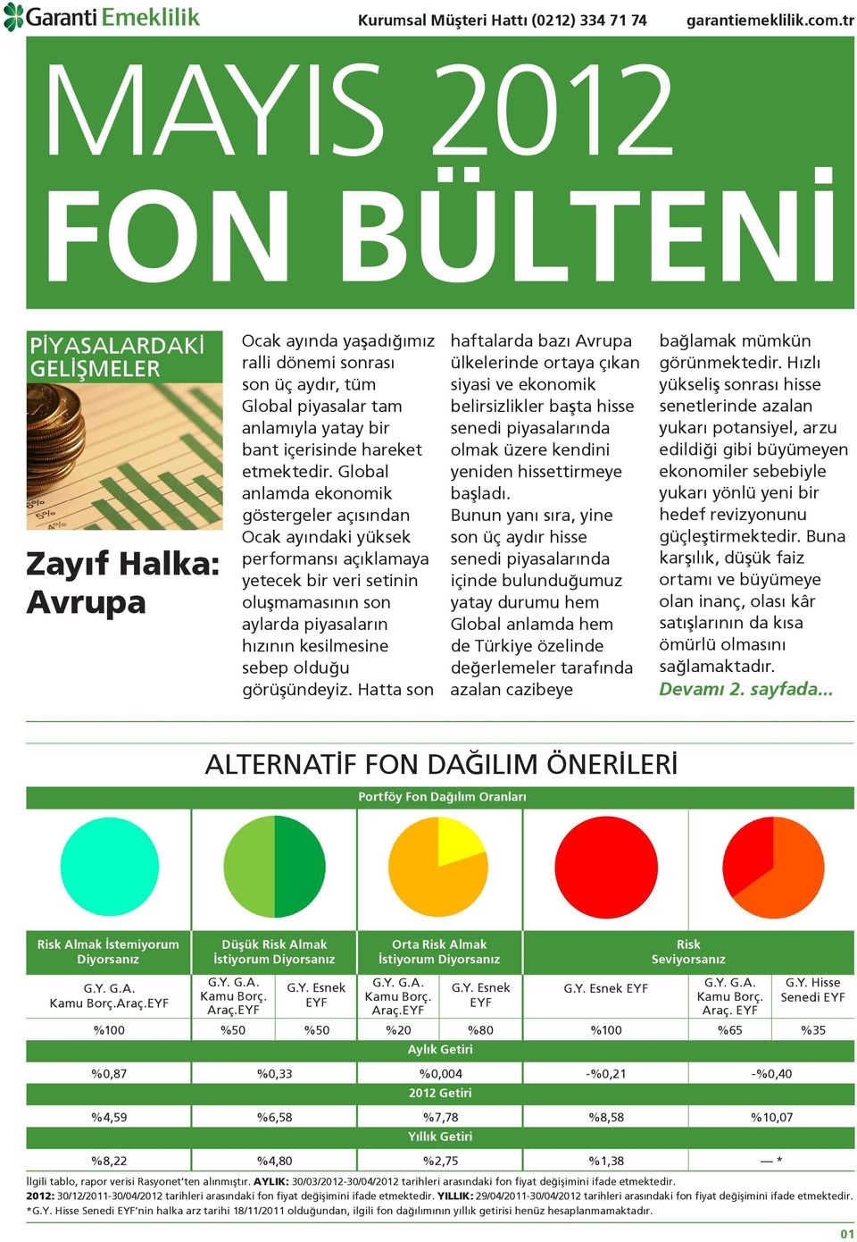 Global anlamda ekonomik göstergeler açısından Ocak ayındaki yüksek performansı açıklamaya yetecek bir veri setinin oluşmamasının son aylarda piyasaların hızının kesilmesine sebep olduğu görüşündeyiz.