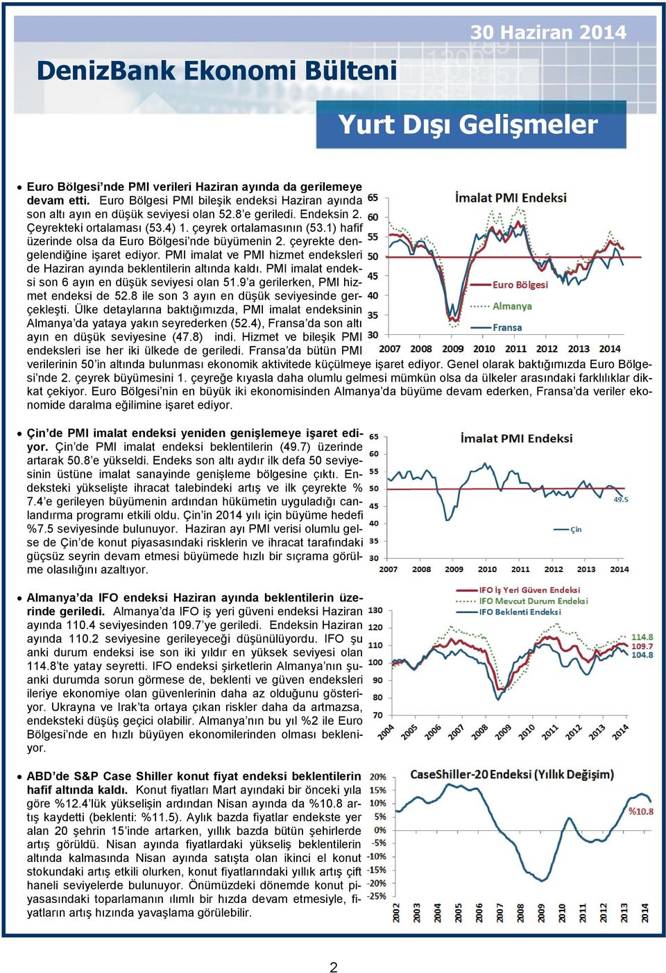 PMI imalat ve PMI hizmet endeksleri de Haziran ayında beklentilerin altında kaldı. PMI imalat endeksi son 6 ayın en düşük seviyesi olan 51.9 a gerilerken, PMI hizmet endeksi de 52.