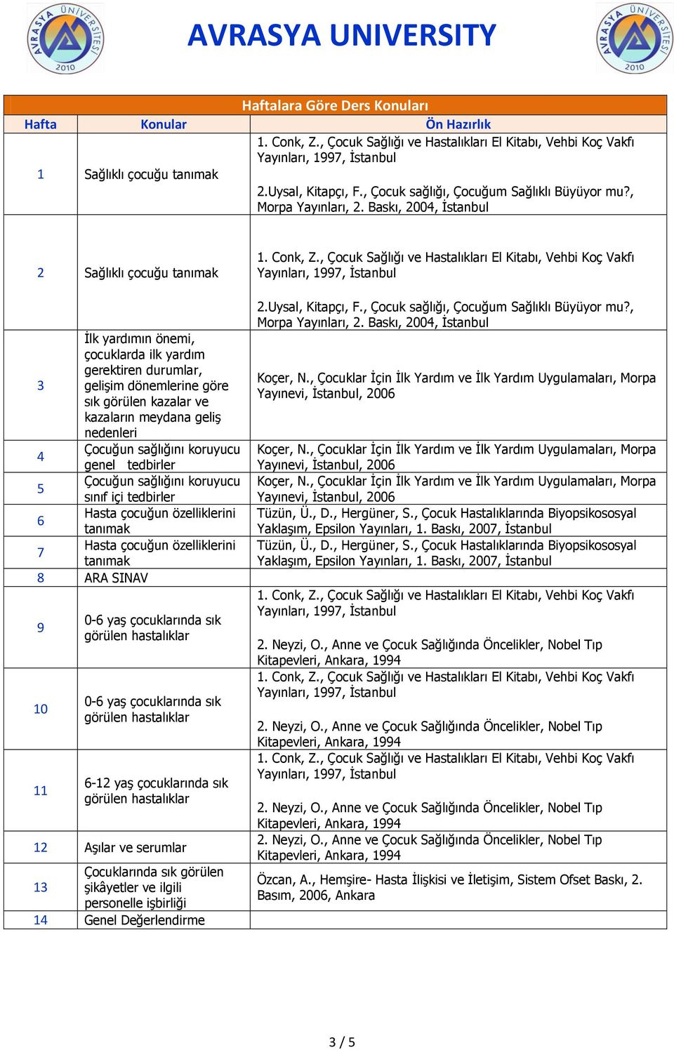 Çocuğun sağlığını koruyucu 4 genel tedbirler Çocuğun sağlığını koruyucu 5 sınıf içi tedbirler Hasta çocuğun özelliklerini 6 tanımak Hasta çocuğun özelliklerini 7 tanımak 8 ARA SINAV 9 10 11 0-6 yaş