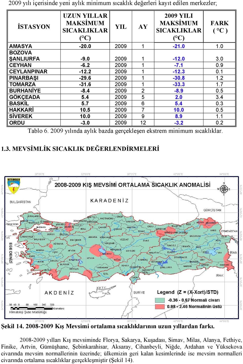 7 29 6 5.4.3 HAKKARİ 1.5 29 7 1..5 SİVEREK 1. 29 9 8.9 1.1 ORDU -3. 29 12-3.2.2 Tablo 6. 29 yılında aylık bazda gerçekleşen ekstrem minimum sıcaklıklar. 1.3. MEVSİMLİK SICAKLIK DEĞERLENDİRMELERİ Şekil 14.