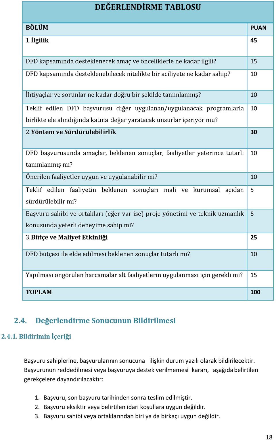 10 Teklif edilen DFD başvurusu diğer uygulanan/uygulanacak programlarla 10 birlikte ele alındığında katma değer yaratacak unsurlar içeriyor mu? 2.