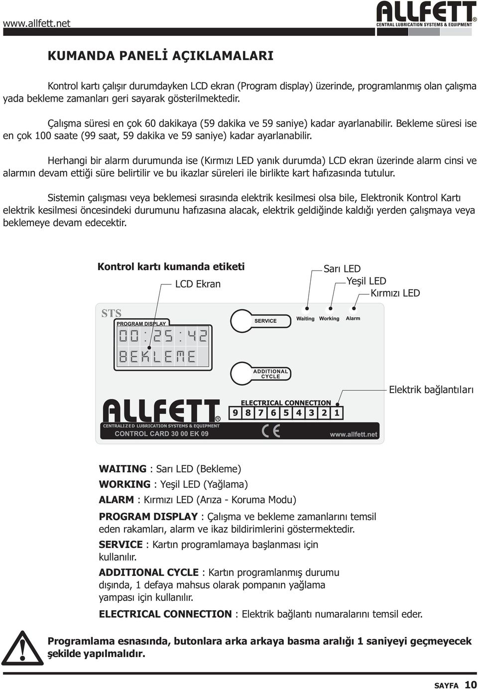 Herhangi bir alarm durumunda ise (Kýrmýzý LED yanýk durumda) LCD ekran üzerinde alarm cinsi ve alarmýn devam ettiði süre belirtilir ve bu ikazlar süreleri ile birlikte kart hafýzasýnda tutulur.