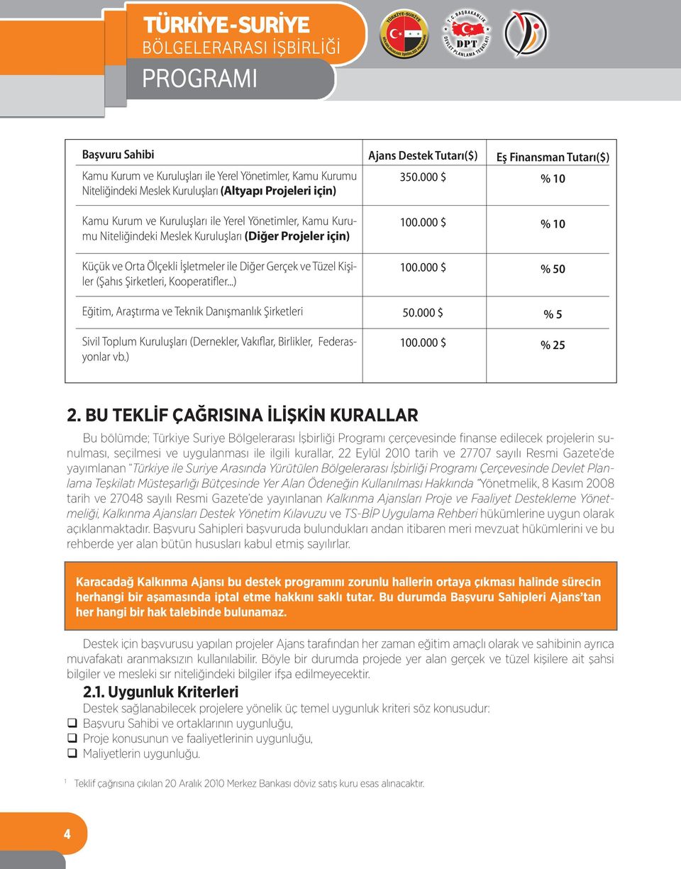 ..) Eğitim, Araştırma ve Teknik Danışmanlık Şirketleri Sivil Toplum Kuruluşları (Dernekler, Vakıflar, Birlikler, Federasyonlar vb.) Ajans Destek Tutarı($) 30.000 $ 100.