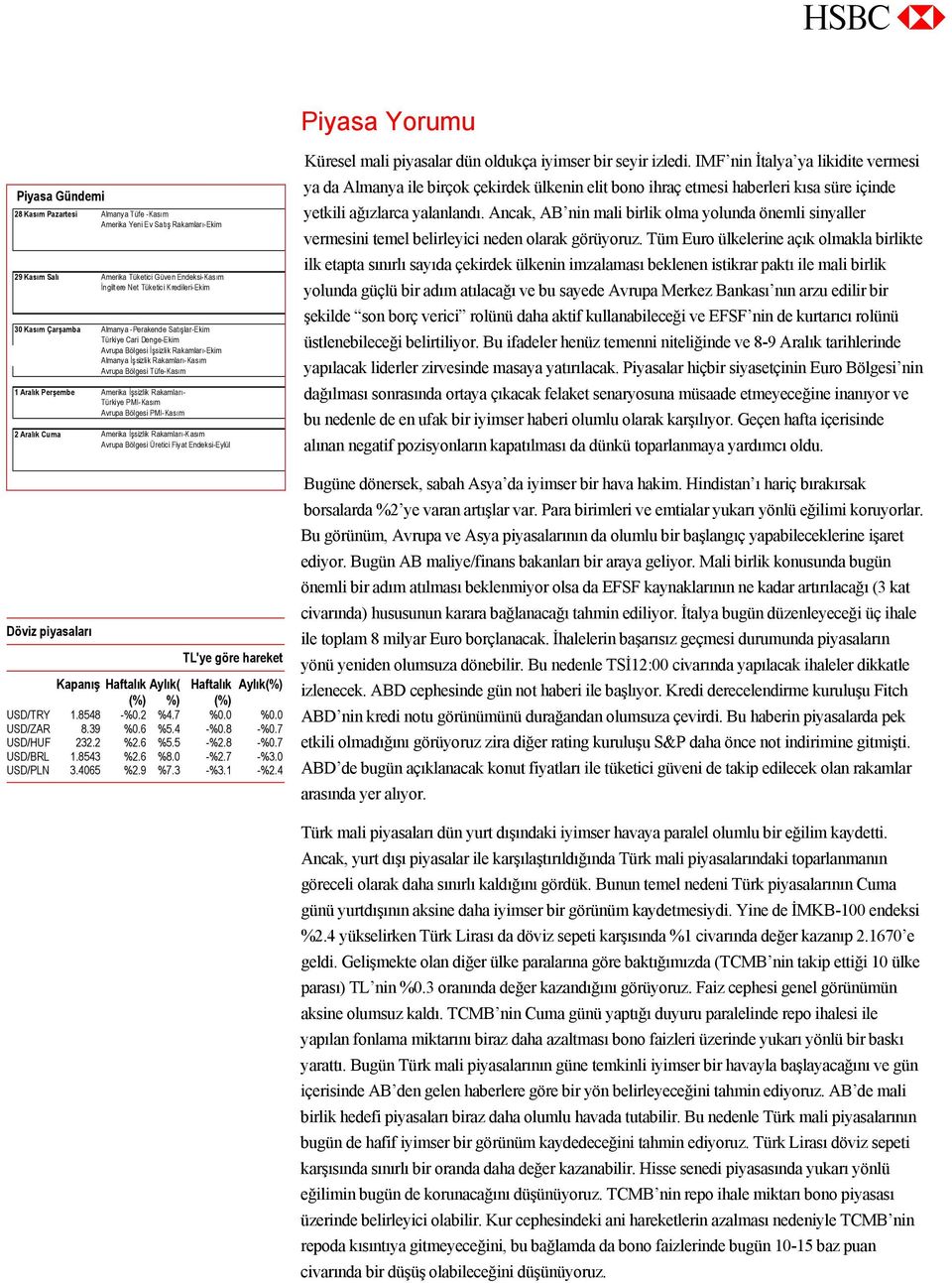 İşsizlik Rakamları- Türkiye PMI-Kasım Avrupa Bölgesi PMI-Kasım 2 Aralık Cuma Amerika İşsizlik Rakamları-K asım Avrupa Bölgesi Üretici Fiyat Endeksi-Eylül Döviz piyasaları TL'ye göre hareket Kapanış