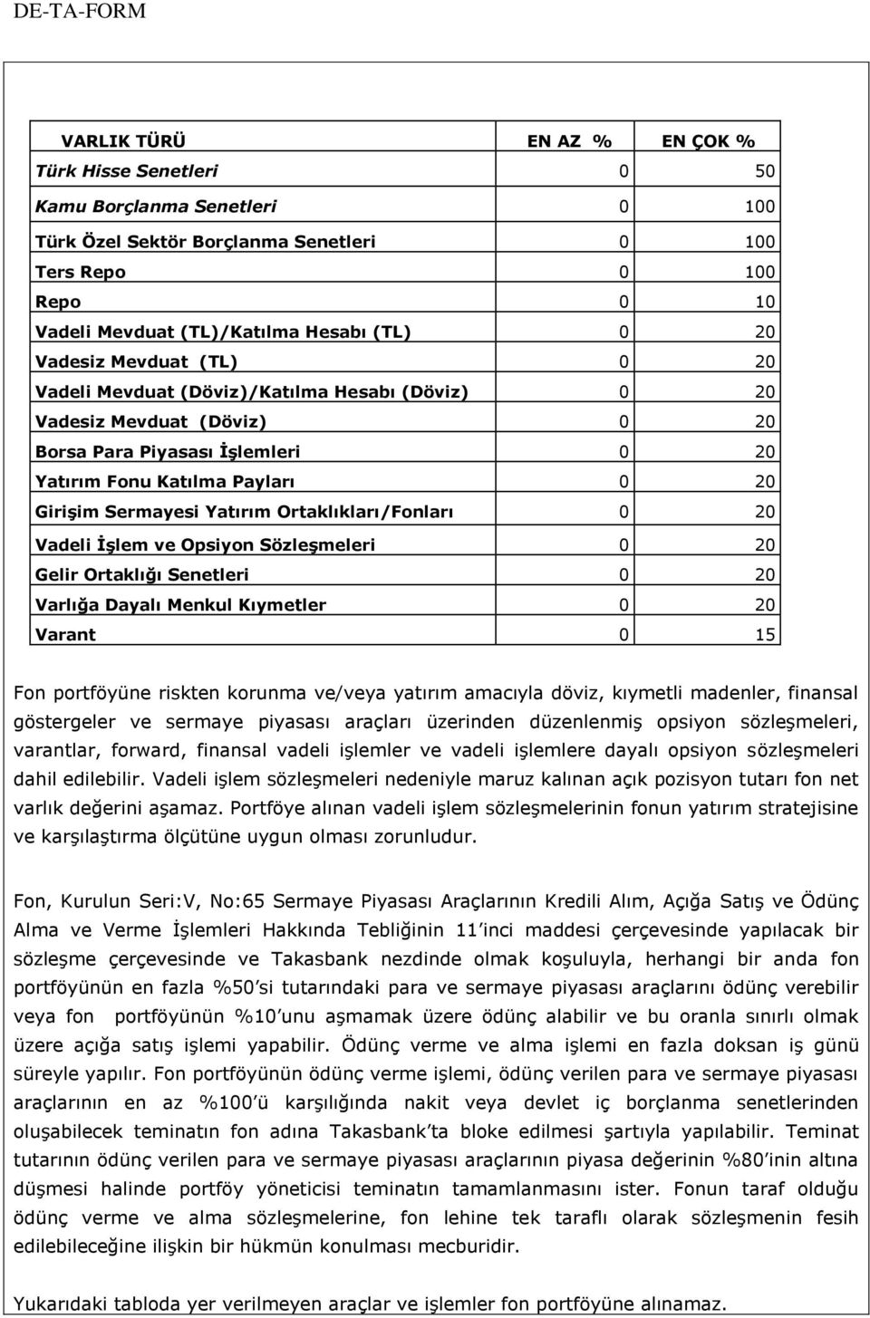 Yatırım Ortaklıkları/Fonları 0 20 Vadeli İşlem ve Opsiyon Sözleşmeleri 0 20 Gelir Ortaklığı Senetleri 0 20 Varlığa Dayalı Menkul Kıymetler 0 20 Varant 0 15 Fon portföyüne riskten korunma ve/veya