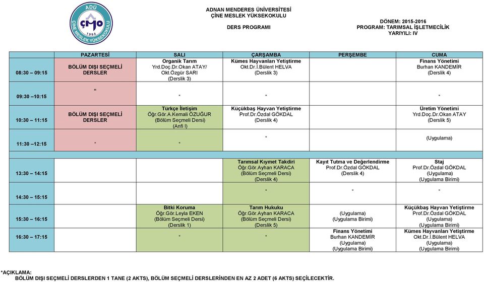 Okan ATAY Tarımsal Kıymet Takdiri Kayıt Tutma ve Değerlendirme 14:30 15:15 Bitki Koruma Tarım Hukuku 16:30 17:15 Finans Yönetimi