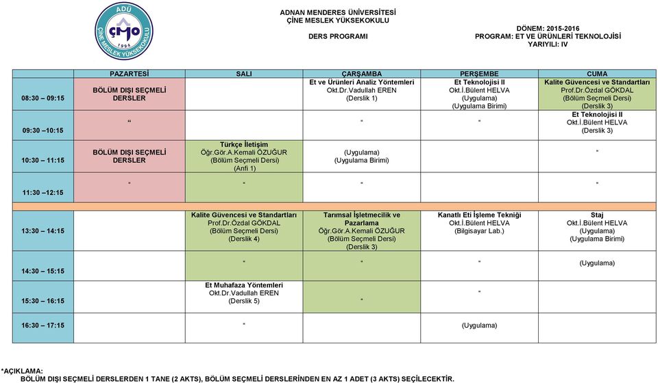 1) Kalite Güvencesi ve Standartları Tarımsal İşletmecilik ve Pazarlama Kanatlı Eti İşleme Tekniği 14:30