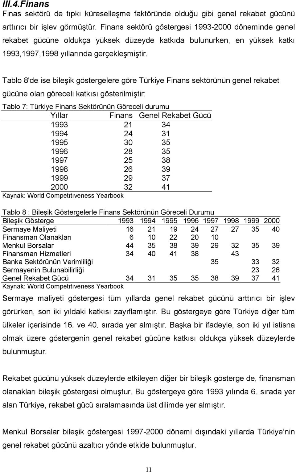 Tablo 8'de ise bileşik göstergelere göre Türkiye Finans sektörünün genel rekabet gücüne olan göreceli katkısı gösterilmiştir: Tablo 7: Türkiye Finans Sektörünün Göreceli durumu Yıllar Finans Genel