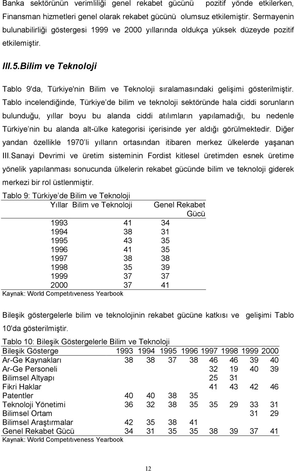 Bilim ve Teknoloji Tablo 9'da, Türkiye'nin Bilim ve Teknoloji sıralamasındaki gelişimi gösterilmiştir.