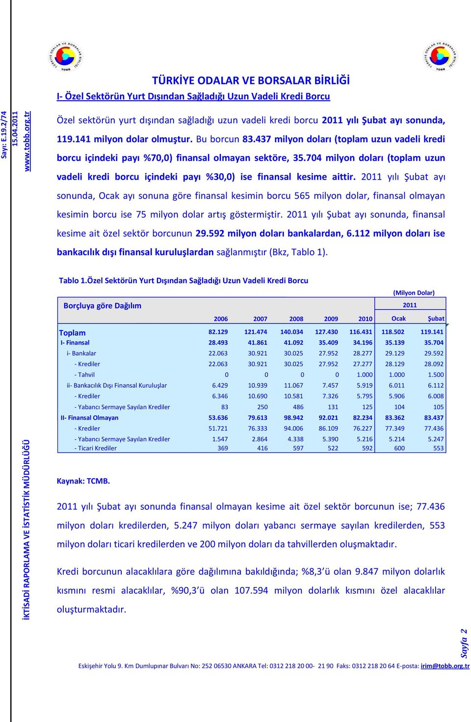 141 milyon dolar olmuştur. Bu borcun 83.437 milyon doları (toplam uzun vadeli kredi borcu içindeki payı %70,0) finansal olmayan sektöre, 35.