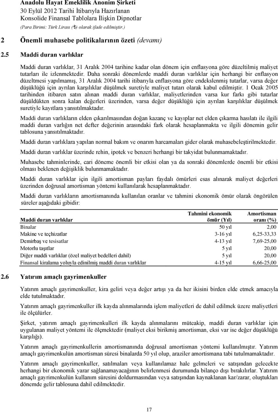 Daha sonraki dönemlerde maddi duran varlıklar için herhangi bir enflasyon düzeltmesi yapılmamış, 31 Aralık 2004 tarihi itibarıyla enflasyona göre endekslenmiş tutarlar, varsa değer düşüklüğü için