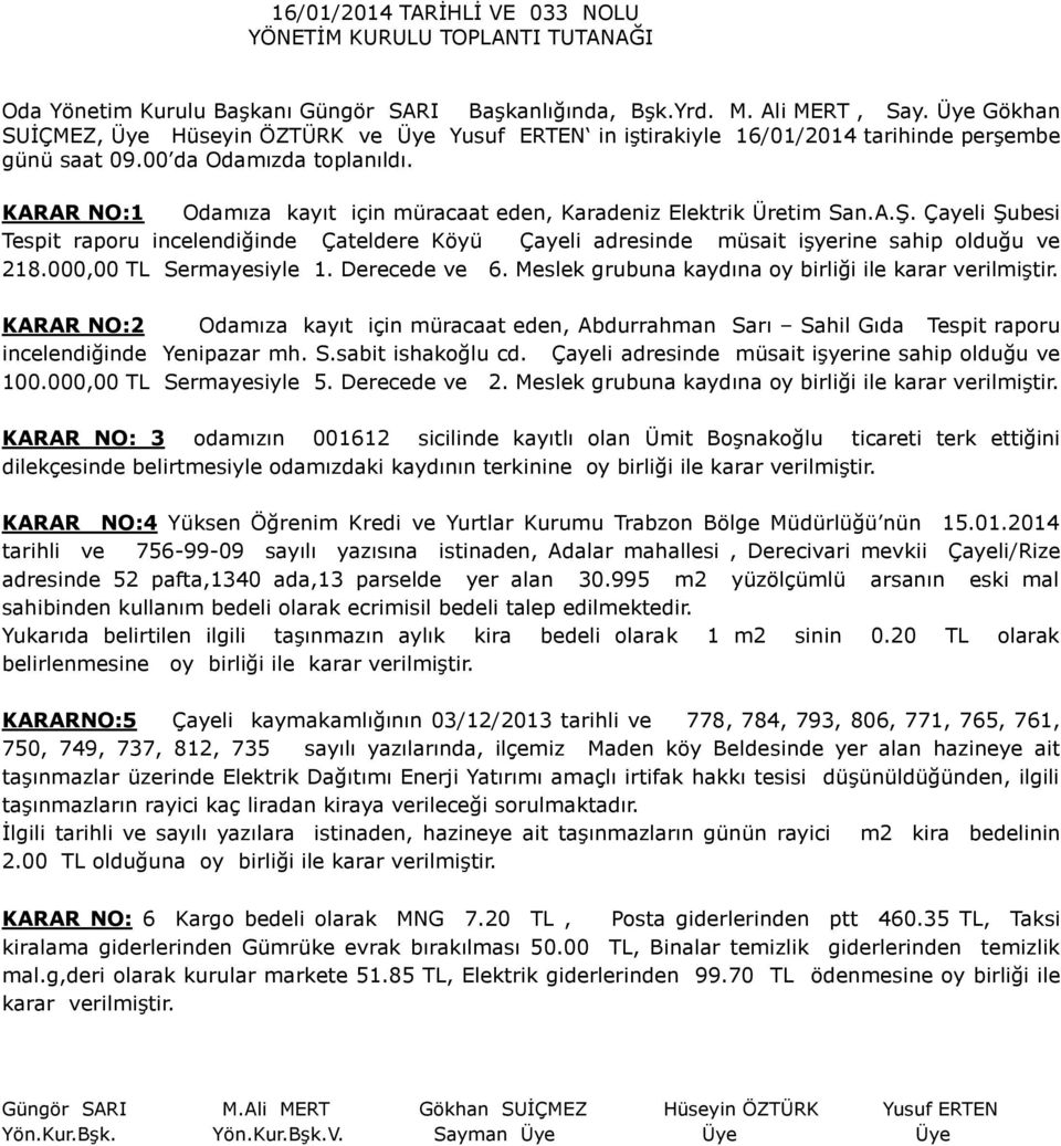 Meslek grubuna kaydına oy KARAR NO:2 Odamıza kayıt için müracaat eden, Abdurrahman Sarı Sahil Gıda Tespit raporu incelendiğinde Yenipazar mh. S.sabit ishakoğlu cd.