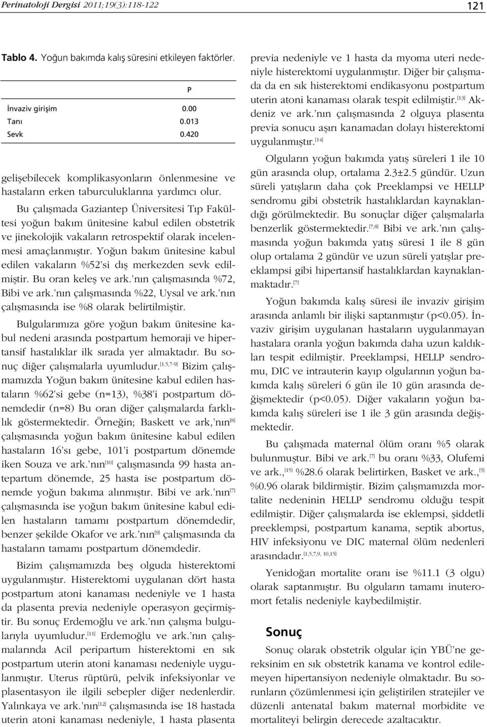 Bu çal flmada Gaziantep Üniversitesi T p Fakültesi yo un bak m ünitesine kabul edilen obstetrik ve jinekolojik vakalar n retrospektif olarak incelenmesi amaçlanm flt r.