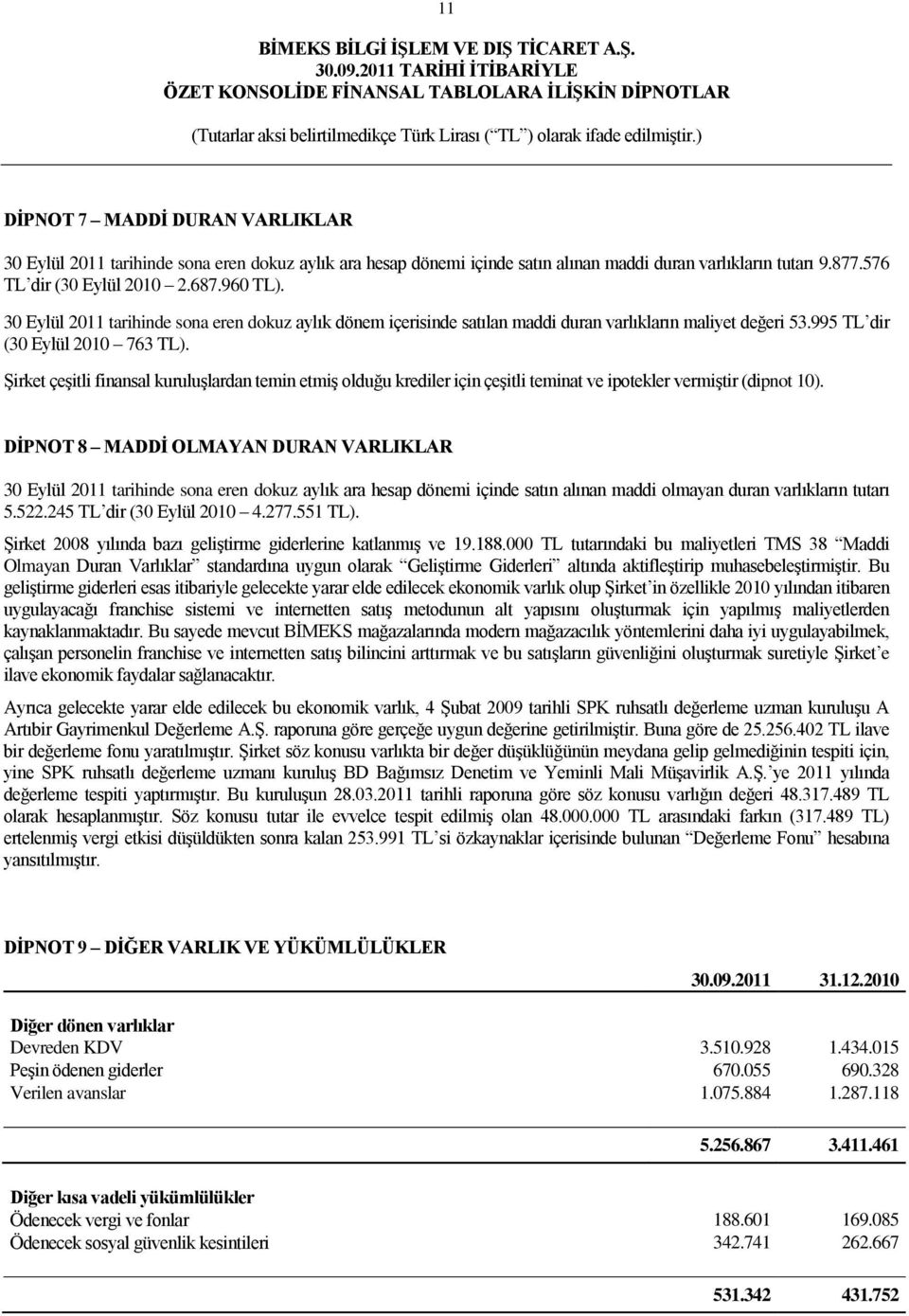 ġirket çeģitli finansal kuruluģlardan temin etmiģ olduğu krediler için çeģitli teminat ve ipotekler vermiģtir (dipnot 10).