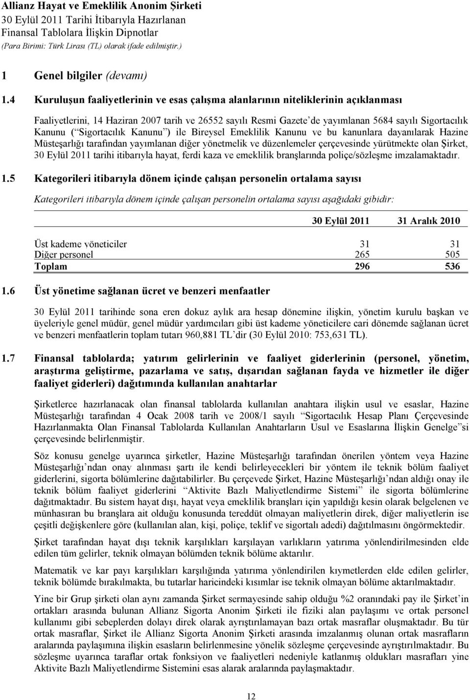 Sigortacılık Kanunu ) ile Bireysel Emeklilik Kanunu ve bu kanunlara dayanılarak Hazine Müsteşarlığı tarafından yayımlanan diğer yönetmelik ve düzenlemeler çerçevesinde yürütmekte olan Şirket, 30