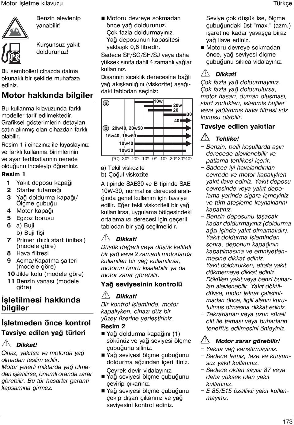 Resim 1 i cihazýnýz ile kýyaslayýnýz ve farklý kullanma birimlerinin ve ayar tertibatlarýnýn nerede olduðunu inceleyip öðreniniz.