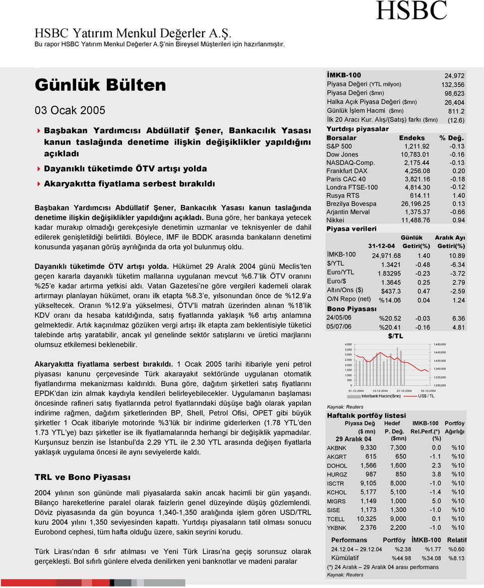 Akaryakıtta fiyatlama serbest bırakıldı Başbakan Yardımcısı Abdüllatif Şener, Bankacılık Yasası kanun taslağında denetime ilişkin değişiklikler yapıldığını açıkladı.