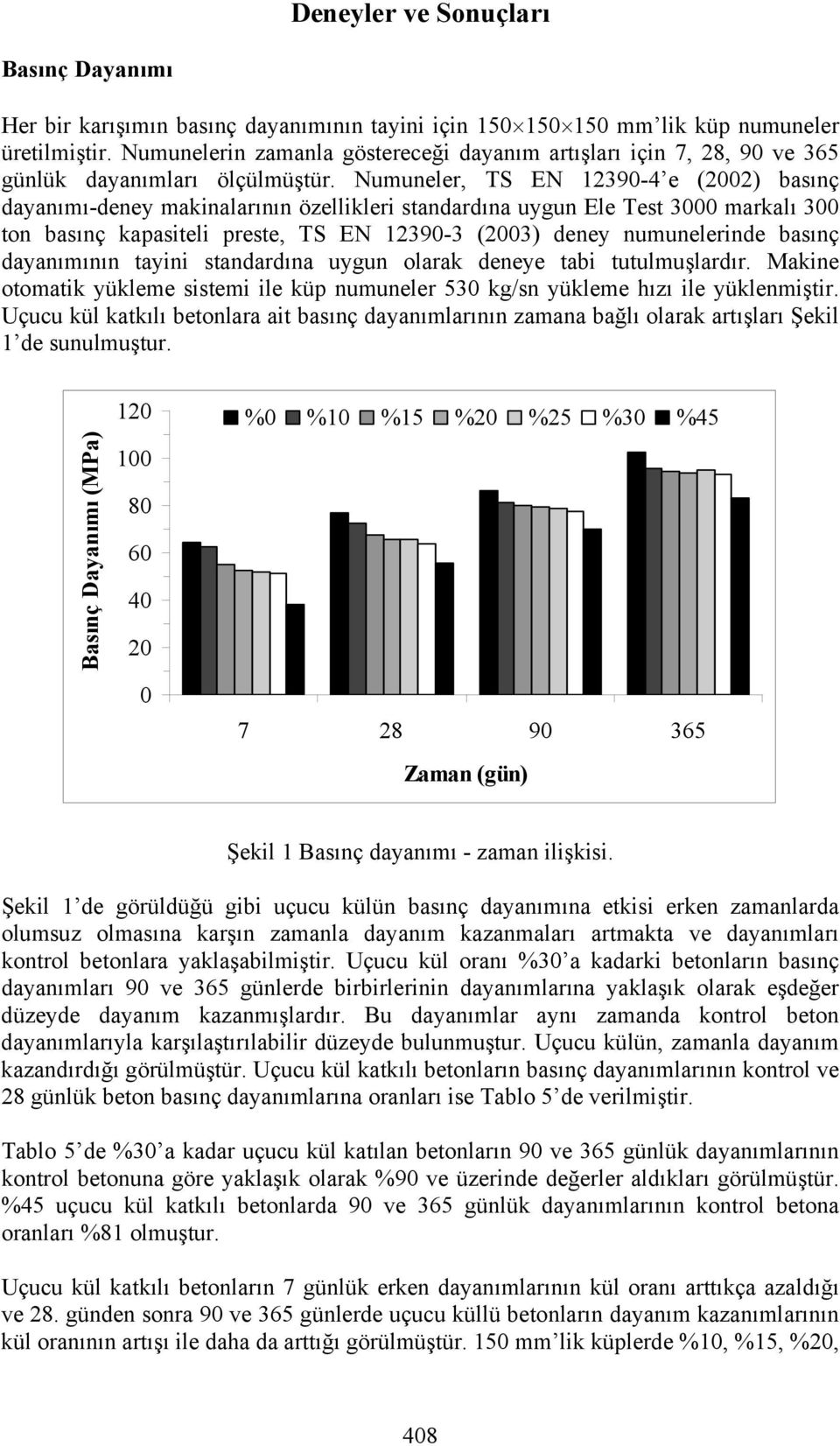 Numuneler, TS EN 12390-4 e (2002) basınç dayanımı-deney makinalarının özellikleri standardına uygun Ele Test 3000 markalı 300 ton basınç kapasiteli preste, TS EN 12390-3 (2003) deney numunelerinde