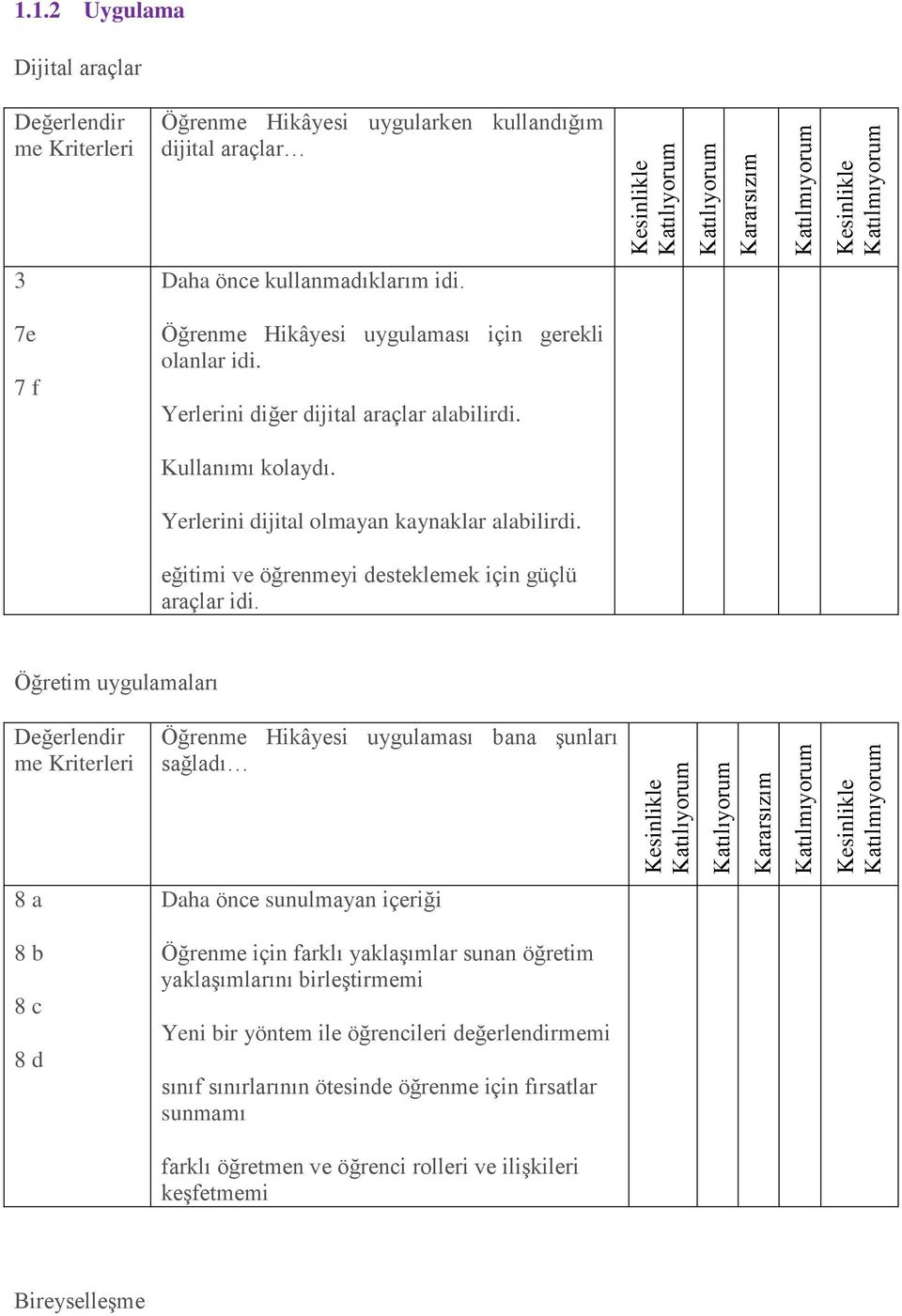 eğitii ve öğreneyi destekleek için güçlü araçlar idi.