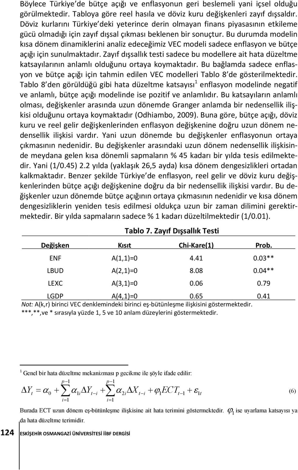 Bu durumda modelin kısa dönem dinamiklerini analiz edeceğimiz VEC modeli sadece enflasyon ve bütçe açığı için sunulmaktadır.