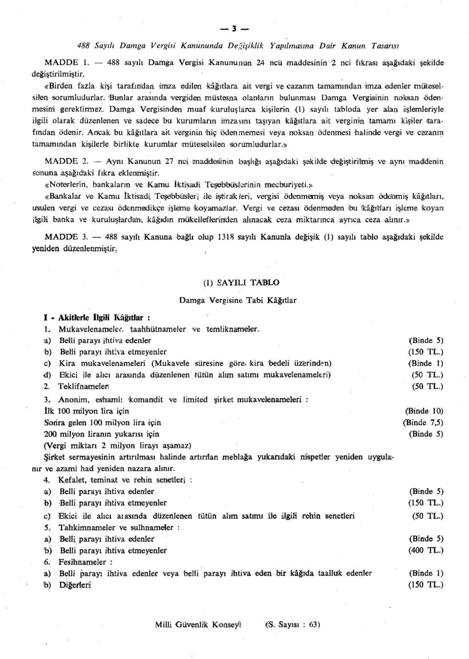 'Bunlar arasında vergiden müstesna olanların bulunması Damga Vergisinin noksan ödenmesini gerektirmez.