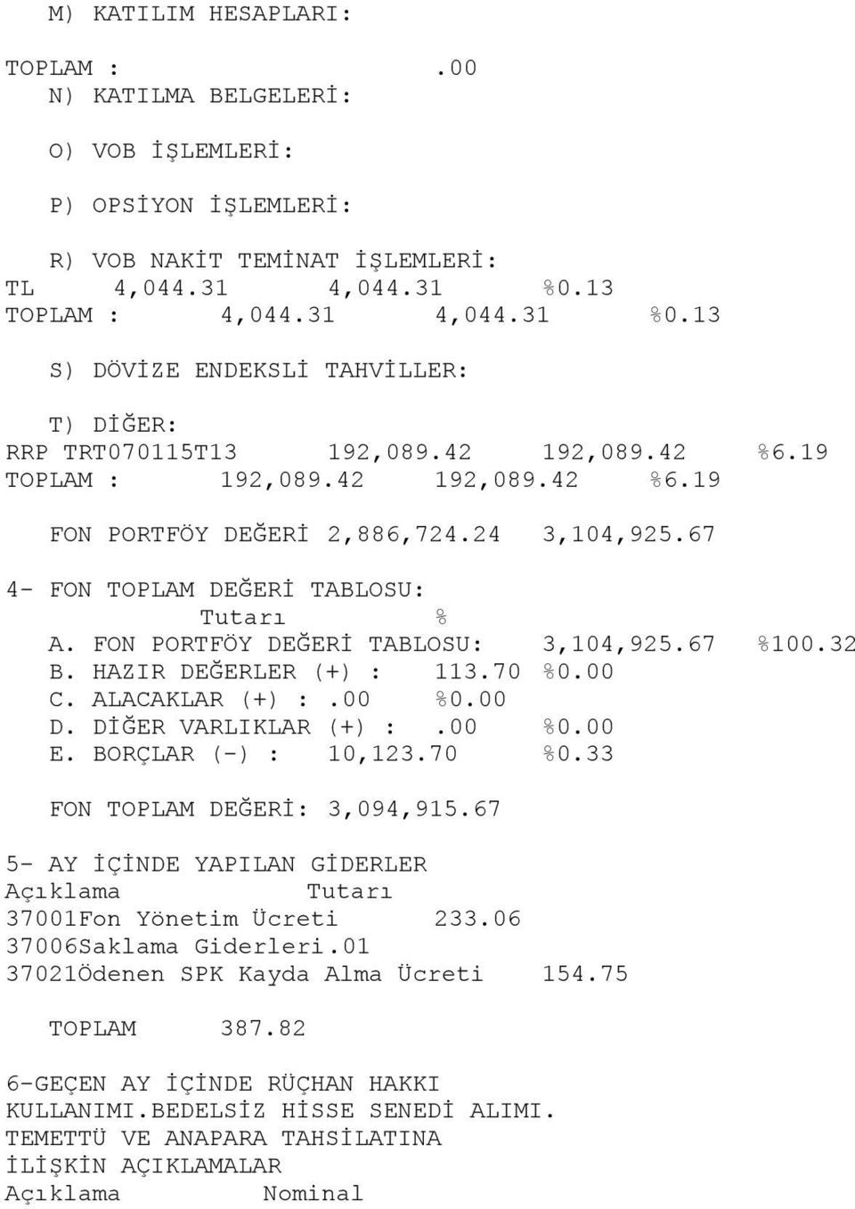 67 4- FON TOPLAM DEĞERİ TABLOSU: Tutarı % A. FON PORTFÖY DEĞERİ TABLOSU: 3,104,925.67 %100.32 B. HAZIR DEĞERLER (+) : 113.70 %0.00 C. ALACAKLAR (+) :.00 %0.00 D. DİĞER VARLIKLAR (+) :.00 %0.00 E.