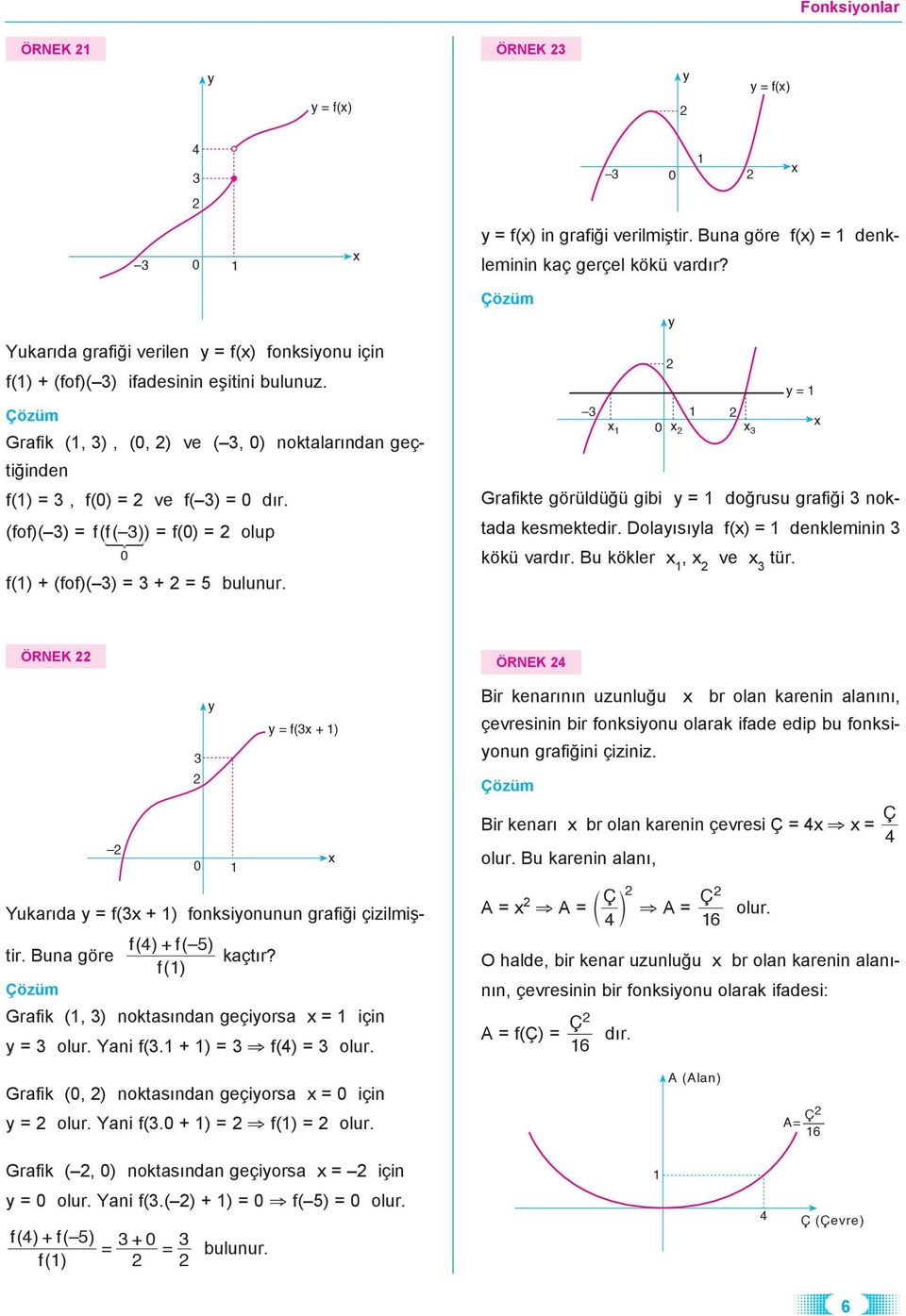 (fof)( ) = ff (( )) = f() = olup Z f() (fof)( ) = = 5 bulunur. = Grafikte görüldü ü gibi = do rusu grafi i noktada kesmektedir. Dola s la f() = denkleminin kökü vard r. Bu kökler, ve tür.