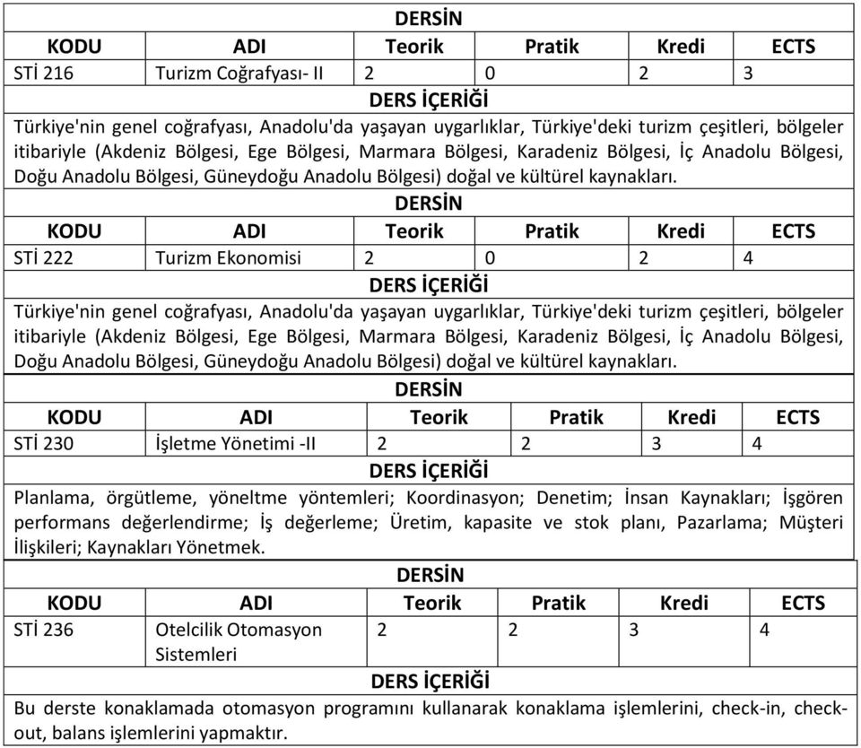 STİ 222 Turizm Ekonomisi 2 0 2 4 Türkiye'nin genel coğrafyası, Anadolu'da yaşayan uygarlıklar, Türkiye'deki turizm çeşitleri, bölgeler itibariyle (Akdeniz Bölgesi, Ege Bölgesi, Marmara Bölgesi,  STİ