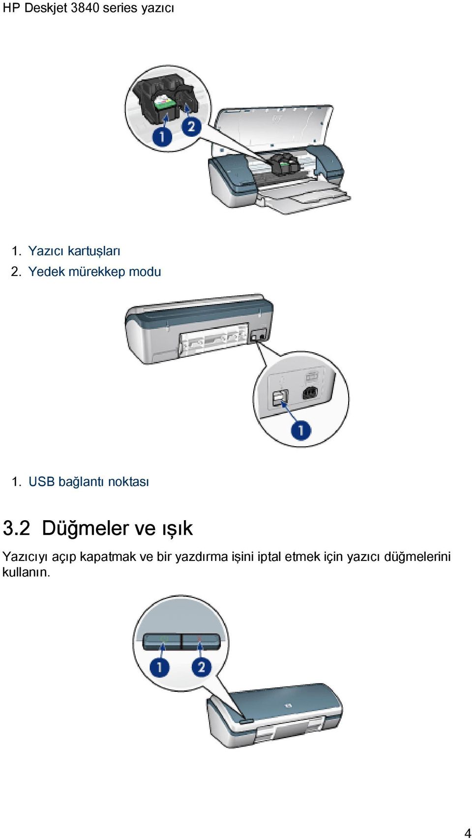 2 Düğmeler ve ışık Yazıcıyı açıp kapatmak ve