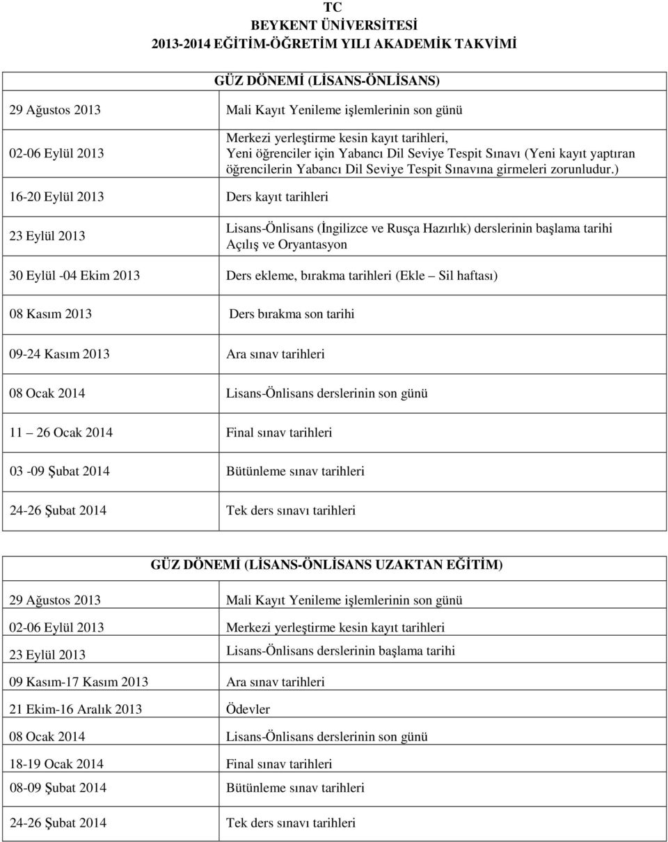 ) 16-20 Eylül 2013 Ders kayıt tarihleri 23 Eylül 2013 Lisans-Önlisans (İngilizce ve Rusça Hazırlık) derslerinin başlama tarihi Açılış ve Oryantasyon 30 Eylül -04 Ekim 2013 Ders ekleme, bırakma