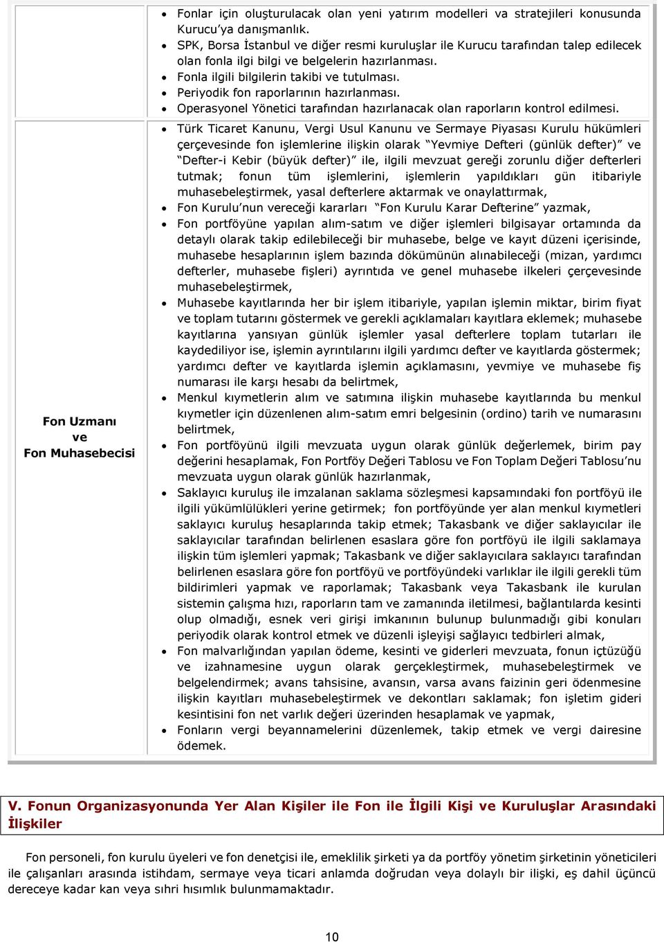 Periyodik fon raporlarının hazırlanması. Operasyonel Yönetici tarafından hazırlanacak olan raporların kontrol edilmesi.