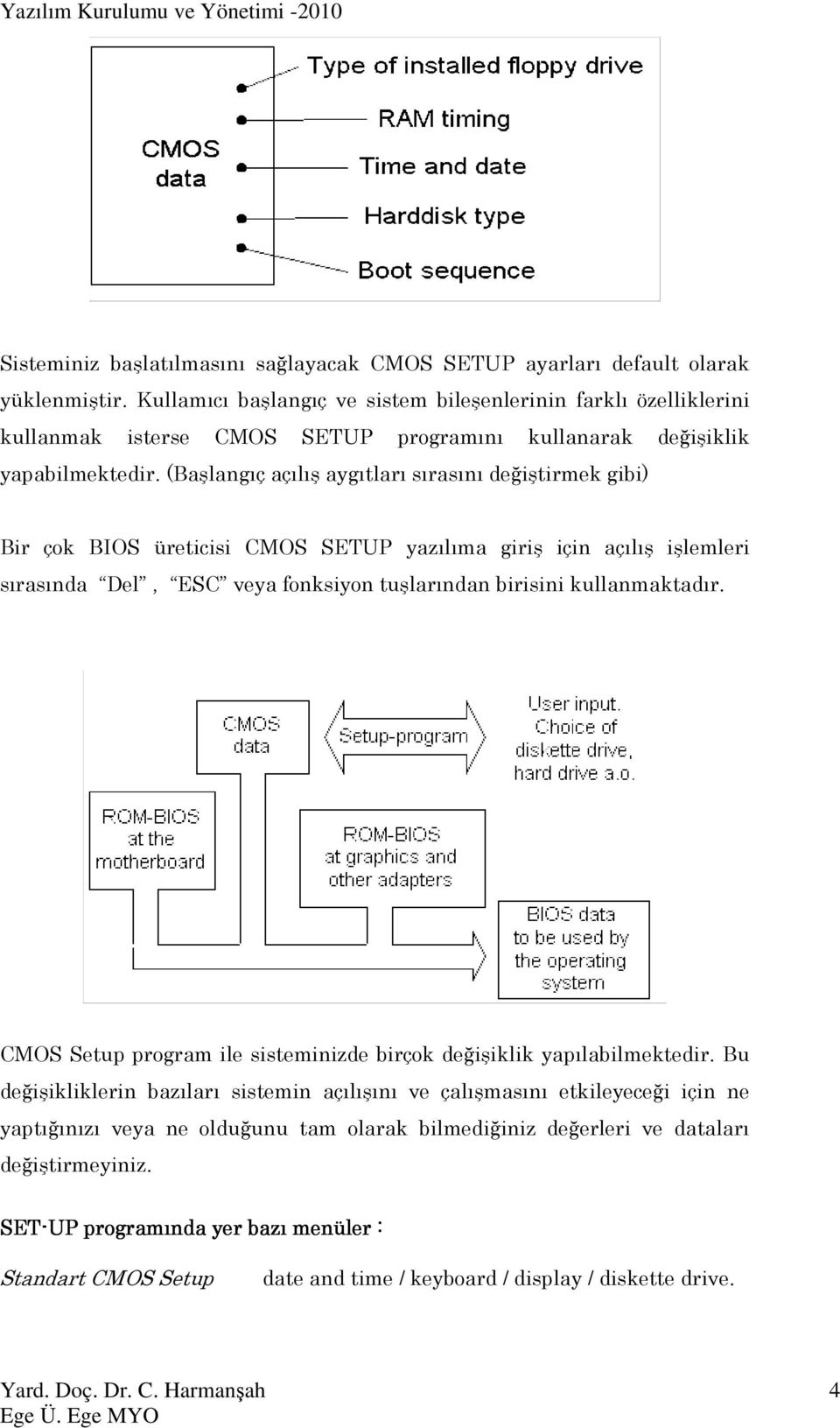 (Başlangıç açılış aygıtları sırasını değiştirmek gibi) Bir çok BIOS üreticisi CMOS SETUP yazılıma giriş için açılış işlemleri sırasında Del, ESC veya fonksiyon tuşlarından birisini kullanmaktadır.