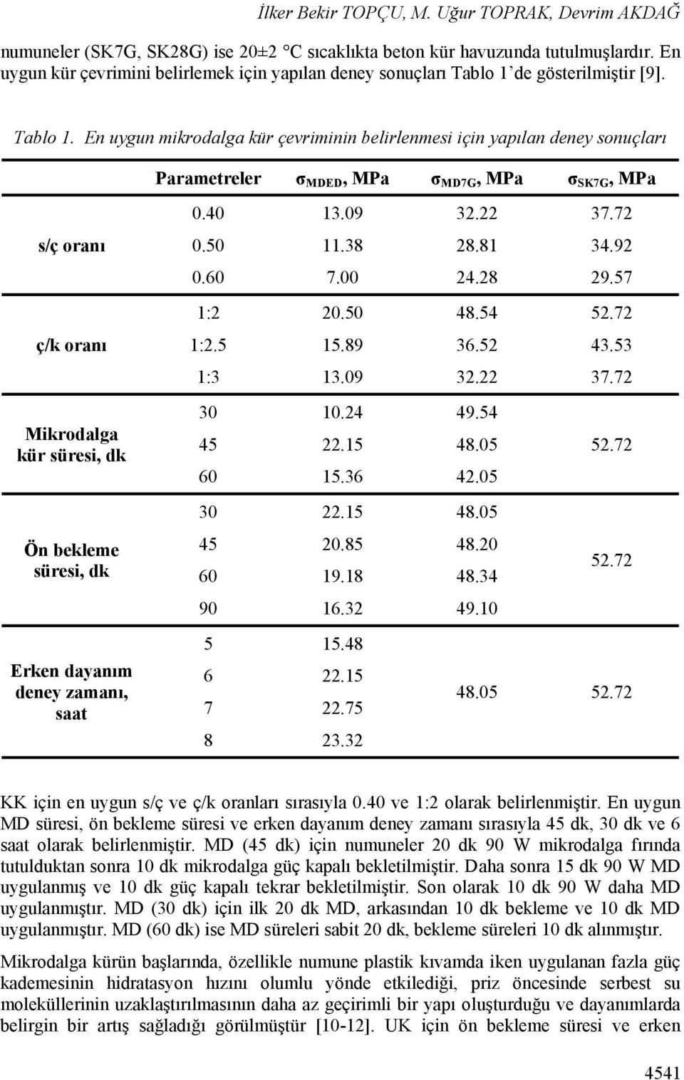 de gösterilmiştir [9]. Tablo 1.