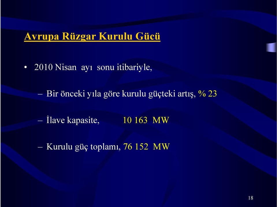 kurulu güçteki artış, %23 İlave