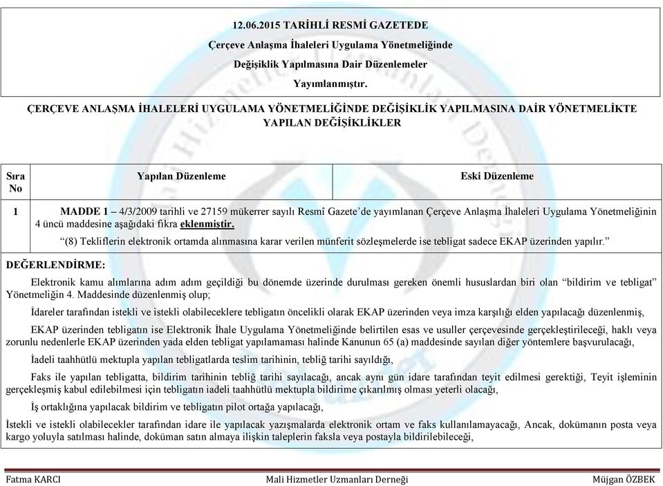 sayılı Resmî Gazete de yayımlanan Çerçeve Anlaşma İhaleleri Uygulama Yönetmeliğinin 4 üncü maddesine aşağıdaki fıkra eklenmiştir.