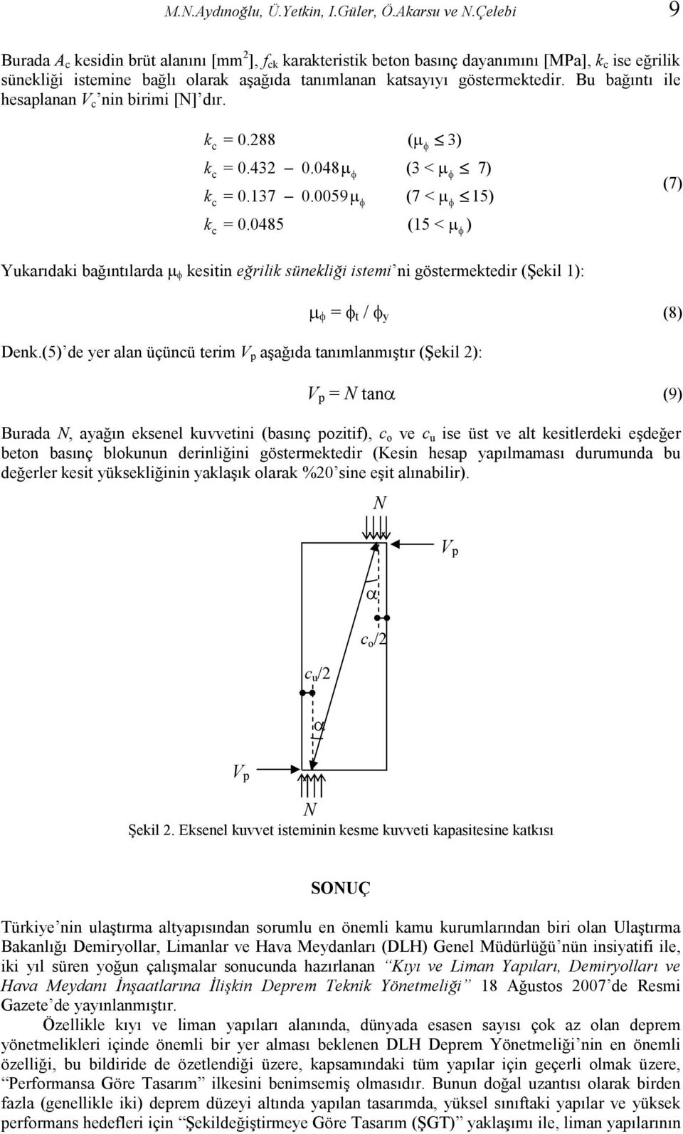 Bu bağıntı ile hesaplanan V c nin birimi [N] dır. k k k k c c c c = 0.288 ( µ 3) = 0.432 0.048 µ (3 < µ 7) = 0.137 0.0059 µ (7 < µ 15) = 0.