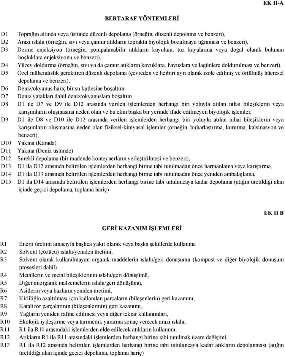 benzeri), Yüzey doldurma (örneğin, sıvı ya da çamur atıkların kovuklara, havuzlara ve lagünlere doldurulması ve benzeri), Özel mühendislik gerektiren düzenli depolama (çevreden ve herbiri ayrı olarak