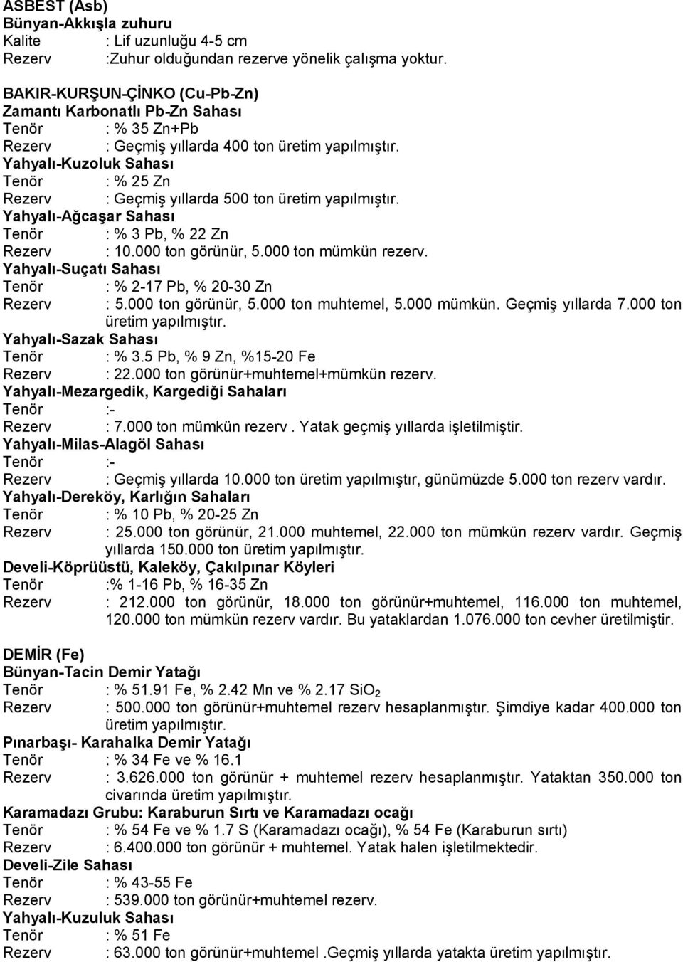 Yahyalı-Kuzoluk Sahası Tenör : % 25 Zn Rezerv : Geçmiş yıllarda 500 ton üretim yapılmıştır. Yahyalı-Ağcaşar Sahası Tenör : % 3 Pb, % 22 Zn Rezerv : 10.000 ton görünür, 5.000 ton mümkün rezerv.