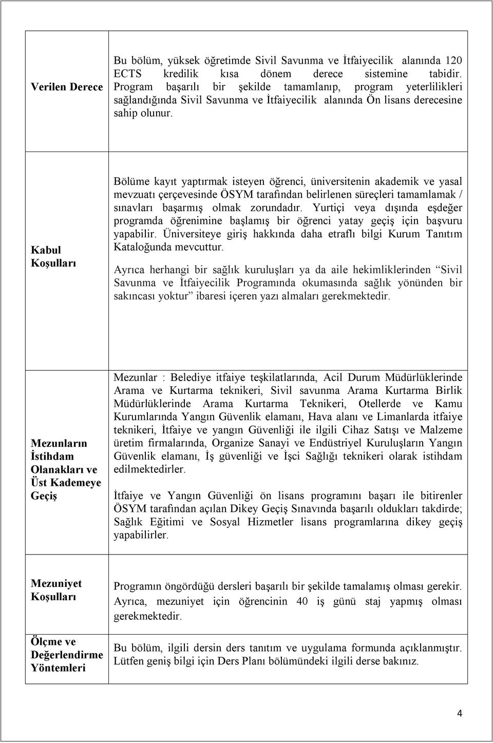 Kabul Koşulları Bölüme kayıt yaptırmak isteyen öğrenci, üniversitenin akademik ve yasal mevzuatı çerçevesinde ÖSYM tarafından belirlenen süreçleri tamamlamak / sınavları başarmış olmak zorundadır.